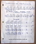 ritmo de ejercicio